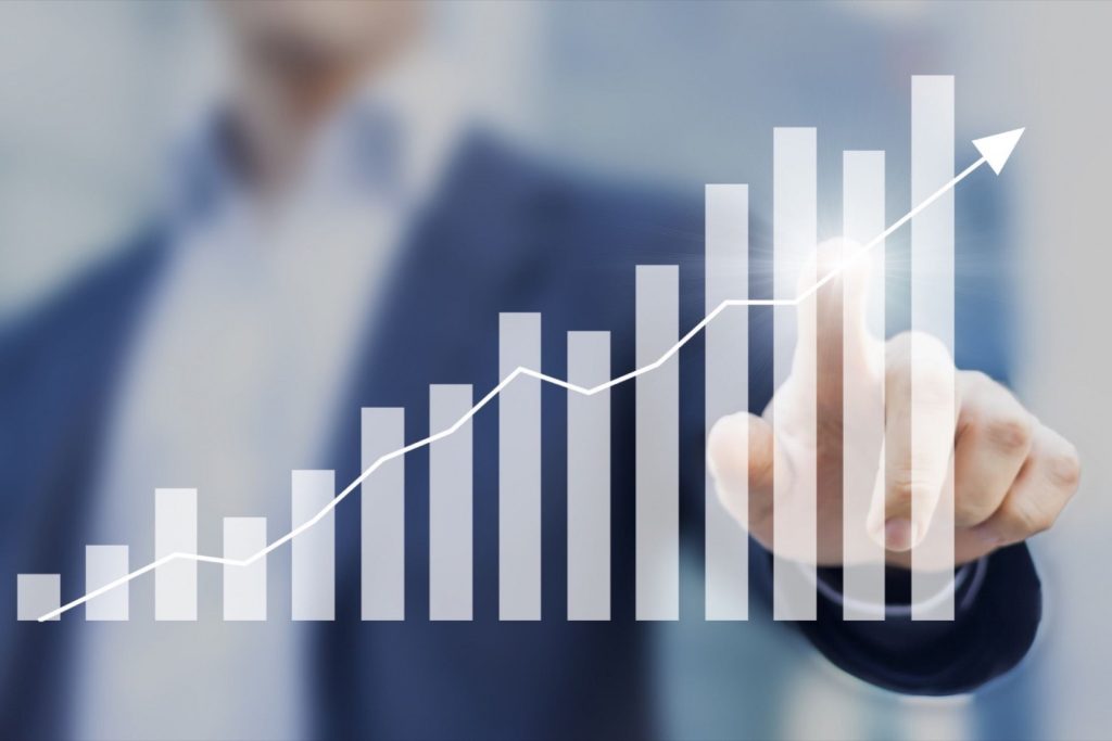Business Investment