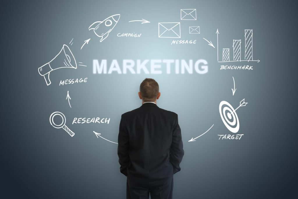 Marketing Services
